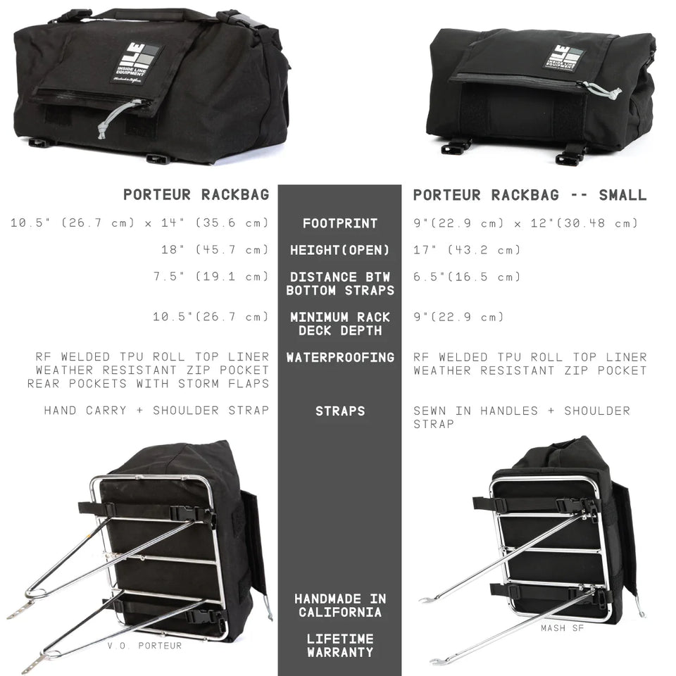 Porteur Rack Bag